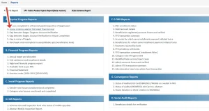 PM Awas Yojana Gramin List Application