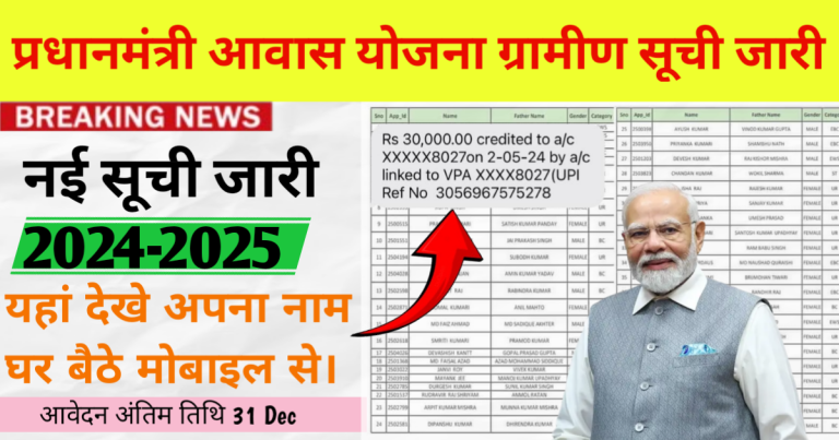 PM Awas Yojana Gramin List